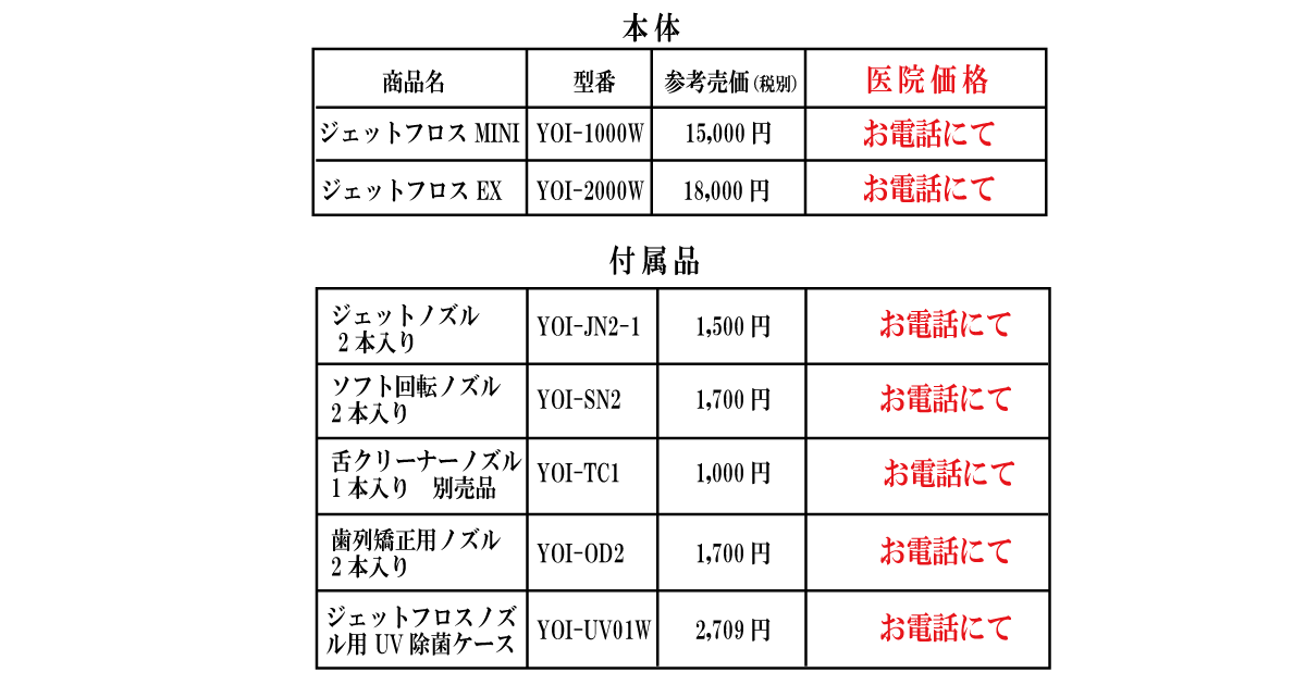 ジェットフロス価格表